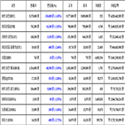 비트코인,가상화폐,리움,보이