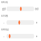 점수,기록,종목,위치,세중,상위