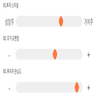 점수,기록,종목,위치,LG상사