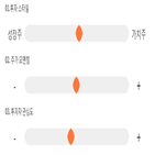 점수,기록,종목,위치,삼아제약,상위