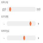 점수,기록,종목,위치,인터불스