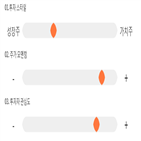 점수,기록,종목,위치,삼양식품,투자