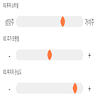 점수,기록,종목,위치,이마트