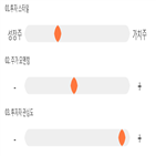 점수,기록,종목,위치,SK머티리얼즈