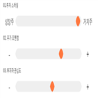 기록,점수,E1,종목,위치,상승