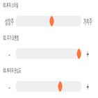 점수,기록,종목,위치,유신,상위