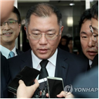 개편안,비스,현대글,구조,부정적