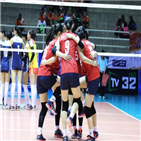 중국,감독,한국