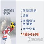 대통령,검찰,촬영회,23일,북한,핵실험,폐기,비공개,추도식,담보