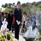 대통령,후보,노무현