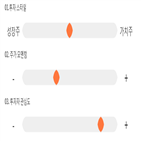 점수,기록,종목,위치,유진테크,상위