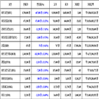 비트코인,가상화폐,리움,보이
