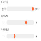 점수,기록,종목,위치,휴스틸