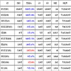 비트코인,가상화폐,보이
