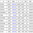 비트코인,가상화폐,리움