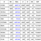 비트코인,가상화폐,11.6