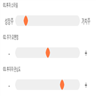 점수,기록,시아,종목,위치