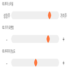 점수,기록,종목,위치,대한제강,상위