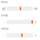 점수,기록,종목,위치,하이스틸,상위