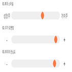 점수,기록,종목,위치,투자