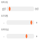 점수,기록,종목,위치,인터불스