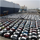 자동차,수입,관세,달러,미국