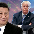 중국,북한,북미,정상회담,문제