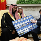 사우디,무기,민간인,예멘,미국,트럼프,아랍동맹군,반군