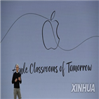 애플,자율주행,프로젝트,개발,직원