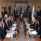 금리,한은,인상,전망,한은이,올해,횟수