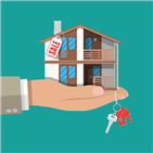 남동생,여자,남자