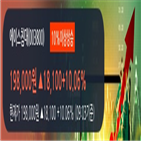 영업이익,매출액,에이스침대,분기,상승