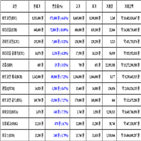 비트코인,가상화폐,보이