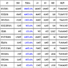 비트코인,가상화폐,보이