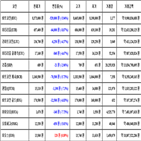 비트코인,가상화폐,거래