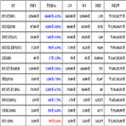 비트코인,가상화폐,거래