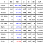 비트코인,가상화폐,거래