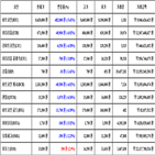 비트코인,가상화폐,거래