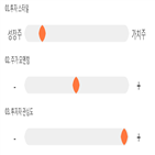 점수,기록,종목,위치,셀트리온헬스케어