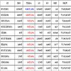 비트코인,가상화폐,리움