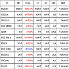 비트코인,가상화폐,리움,거래