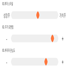 점수,기록,종목,위치,지엔씨에너지