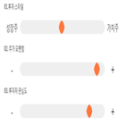 점수,종목,기록,한국특수형강,투자