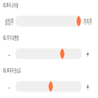 점수,기록,종목,위치,휴스틸