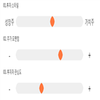 점수,기록,종목,조광,위치,투자