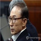 대통령,재판,제출