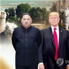 북한,미국,대북,제재,북미관계,다시,한반도,가능성,북핵