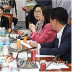 최저임금,산입범위,환노위,개정안,상여금