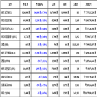 비트코인,가상화폐,리움