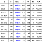 비트코인,가상화폐,리움